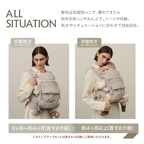 ABC COMFO COMPLETE SET SAND ASH AirBuggy Baby Carrier COMFO Complete Set Sand Ash ABBC0024