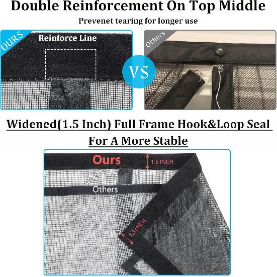 Upgraded Magnetic Screen Door Thicker 250g/m² Reinforced Mesh,36 Longer Magnets,Door Screen Magnetic Closure for Single Door,Heavy Duty Door Net