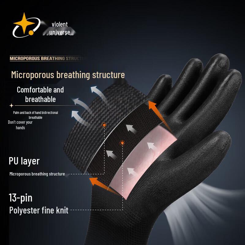 Xingyu Industrial Safety Gloves