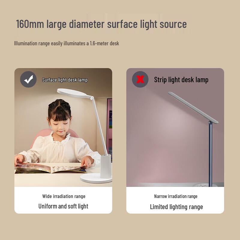 Huawei Smart Eye-Care LED Desk Lamp 2