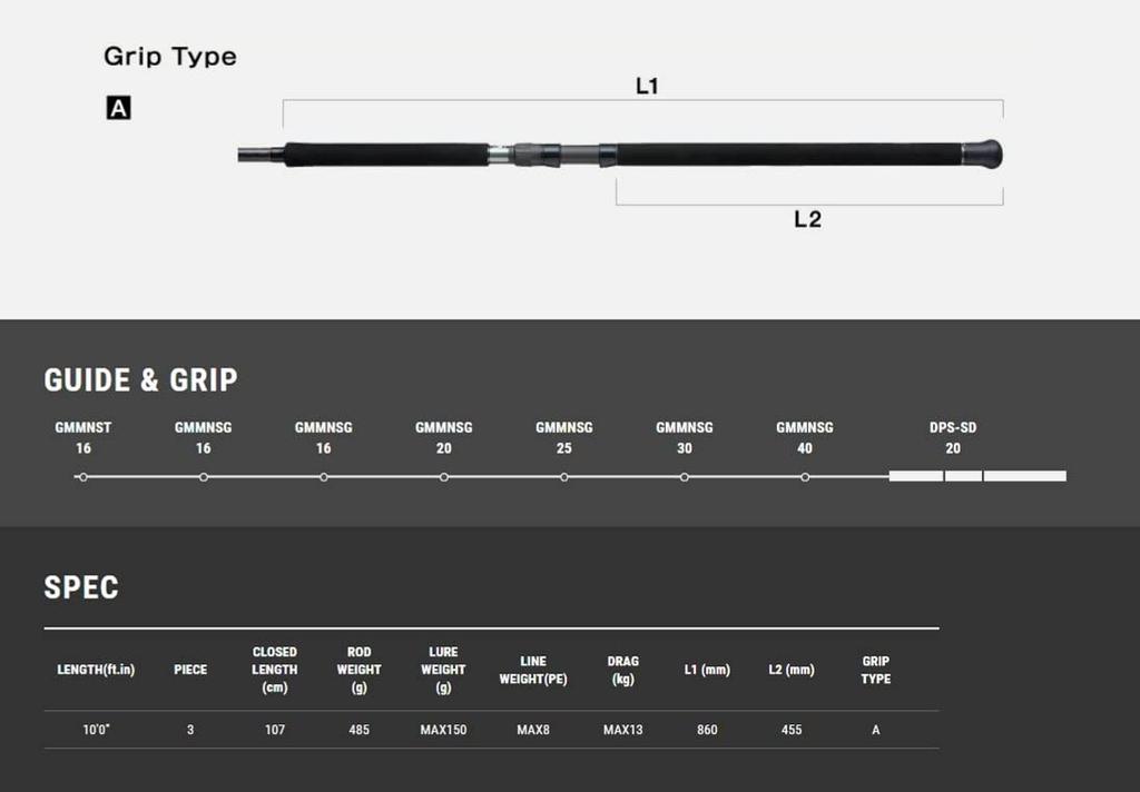 Tailwalk Rod Okinawa Manbika 100SXH-P3 Large