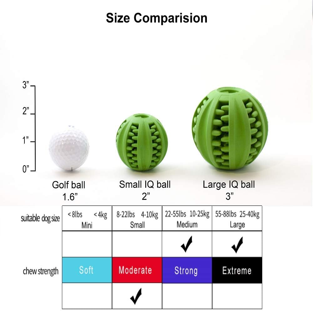 OEM ODM Tough Durable Natural Rubber Teeth Cleaning Interactive Ultra Pet Dog Chew Ball Toy