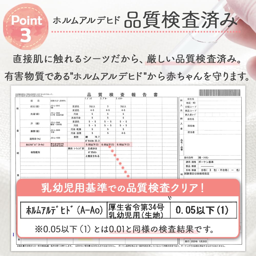 Iris Plaza Bedwetting Single Set of Suitable for Nursery and Elderly JIS Standard Water Blue Sheets, Size, 100x210cm, 2, Waterproof, 100% Cotton,