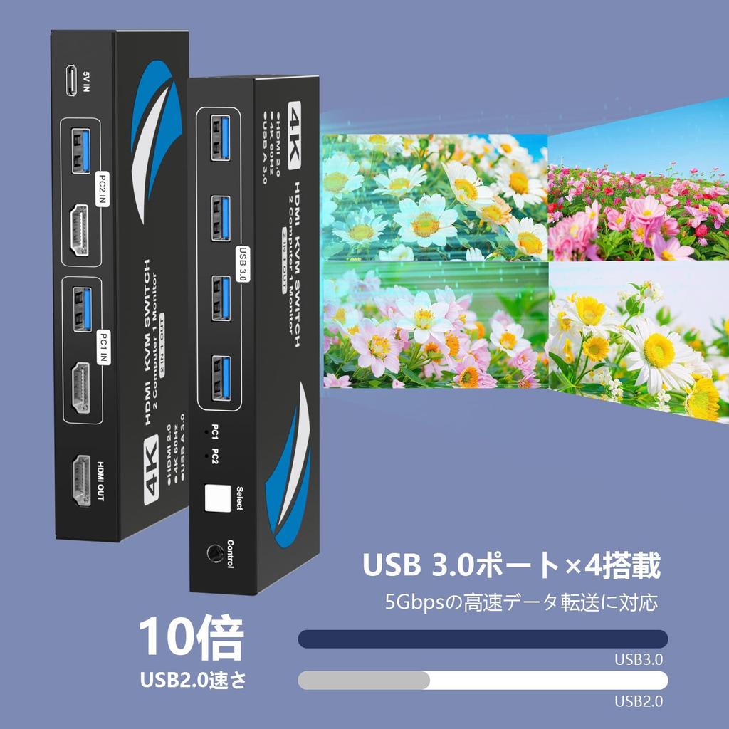 KVM Switch with 2 HDMI Inputs and 1 Output for 2 PCs, with Remote Control, Switches Between 2 PCs and 1 Monitor, 4K@60Hz, 4 USB 3.0 Ports, 5Gbps High-