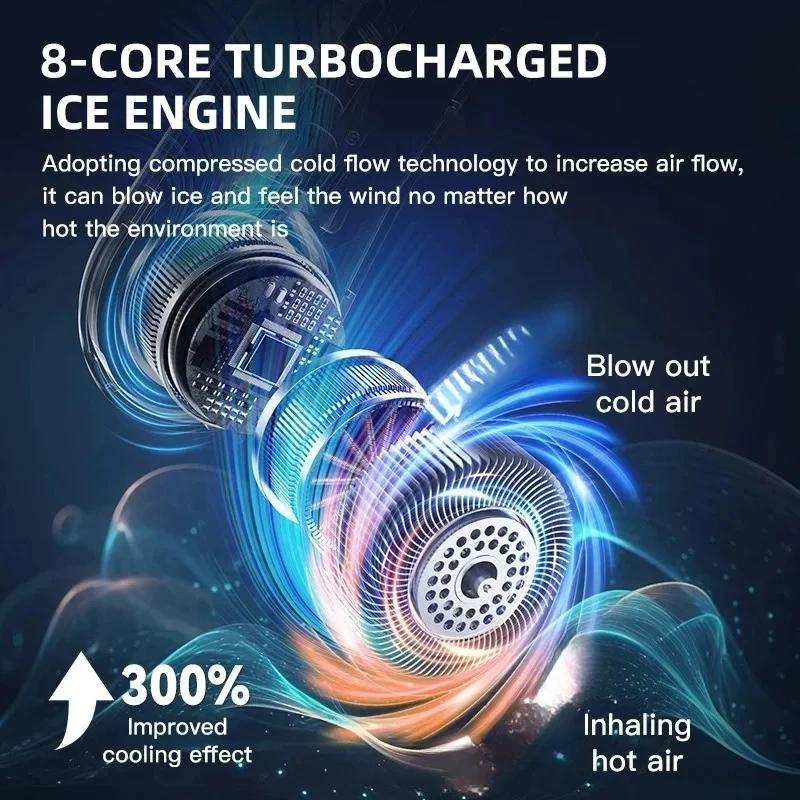 8000mAh USB Hanging Neck Fan Portable Bladeless Mini Rechargeable Mute LED Digital Display Electric Fans Air Cooler New