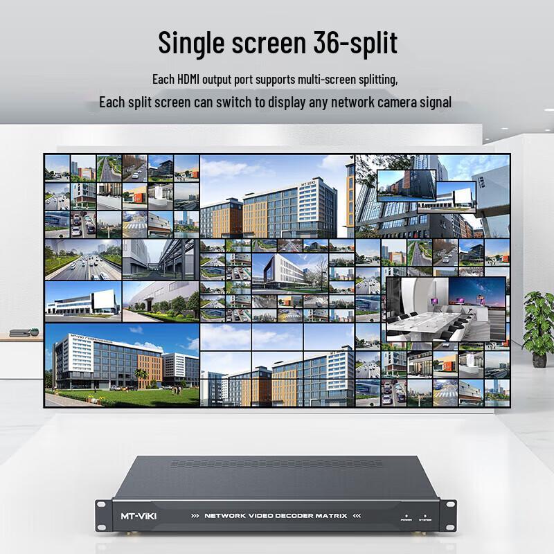 MT-viki MT-DMC1U H.265 Network Decoding Matrix