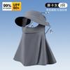 Sunscreen mask women's summer full face, brim integrated neck protection face, kini anti-ultraviolet ice silk cycling mask thin