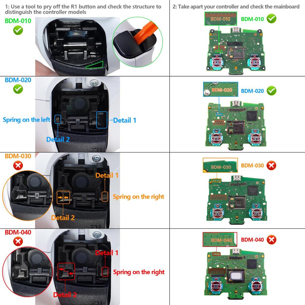 EXtremeRate Programmierbares Metall-Rückpaddel-Kit Rise Remapping Kit für PS5-Controller Upgrade-Platine für PS5-Controller mit neu gestaltetem Rückgehäuse