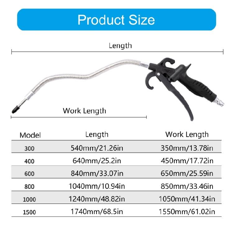 Industrial Strength Dust Removal Guns Pneumatic Air Dusters With Flexible 360 Hose Pressure Resistant PU Tube Design
