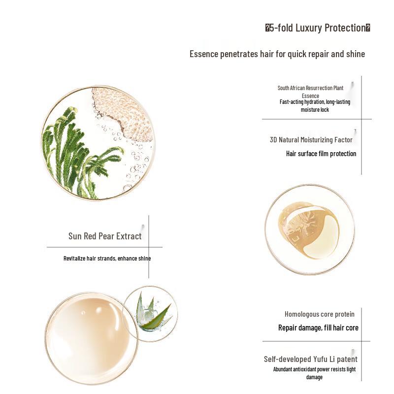 KIMTRUE Red Pear Volumizing Oil Control Shampoo