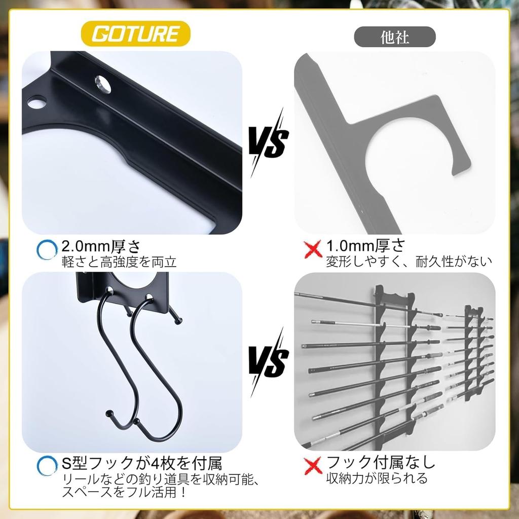 Goture Iron Rod Holder or Ceiling Mountable for Full Space Rod Weight No Assembly Includes Holds Set 10 Wall-Mounted [Wall Utilization] Multi-Function