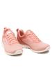 Sports Shoes Skechers Rose Bountiful