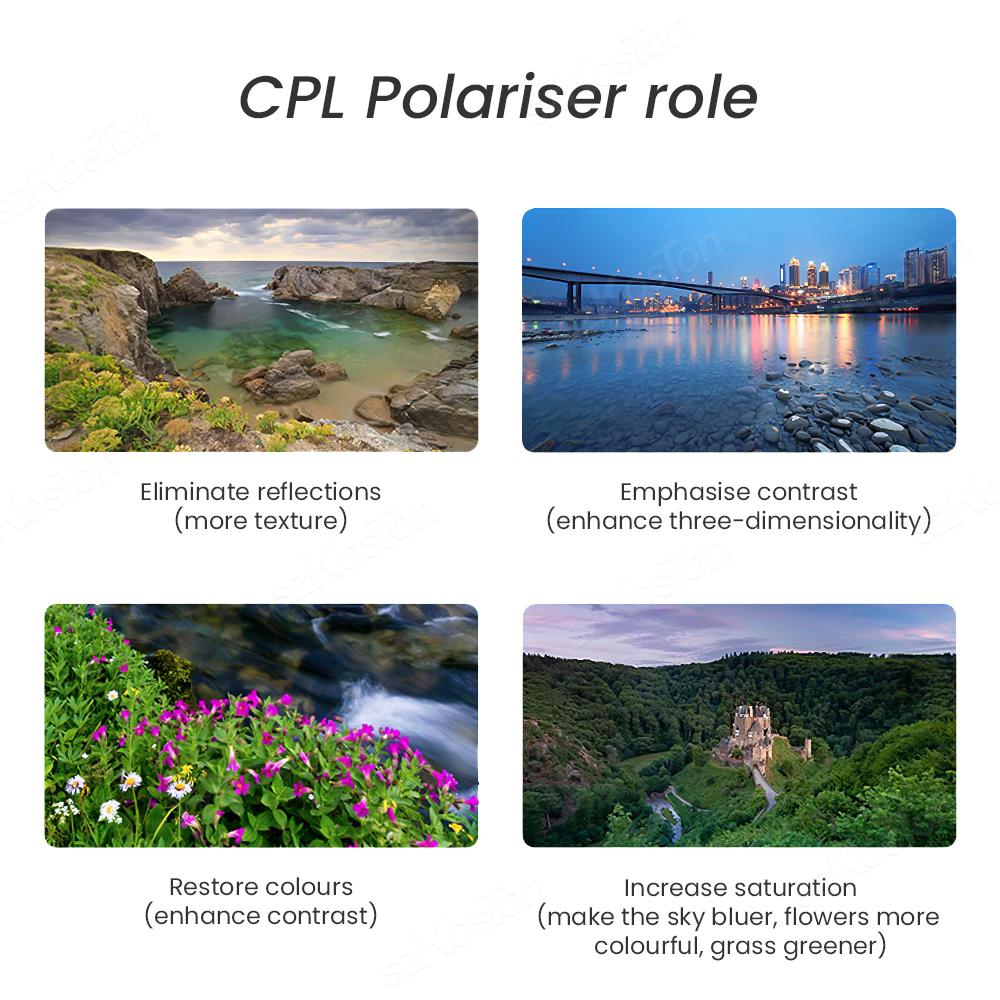 CPL Filter Ultra Slim Optics Multi Coated Circular Polarizer Camera Lens Filter 37mm 49mm 52mm 58mm 67mm 72mm 77mm 82mm