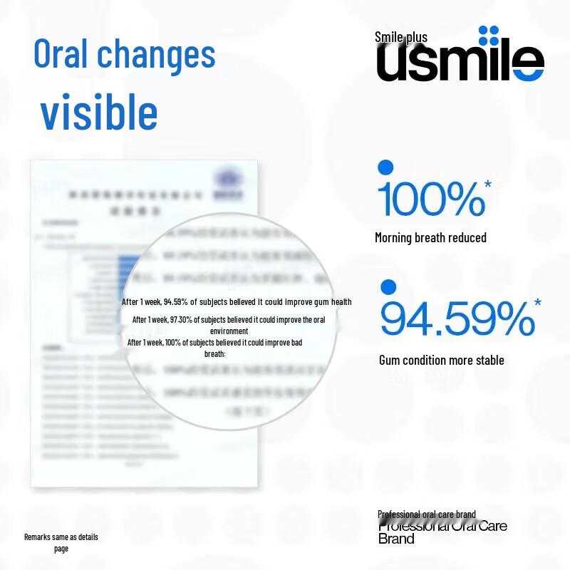 usmile Whitening & Repair Toothpaste