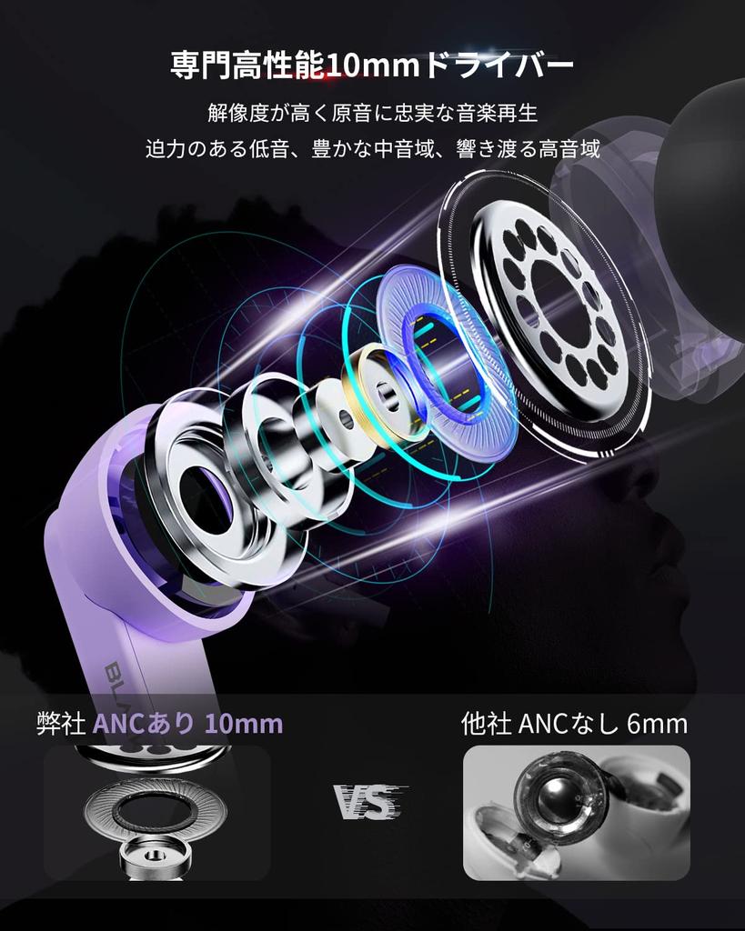 Black Shark Bluetooth Wireless Earbuds with Latency Cute LED Emoji True Wireless Touch Music Game IPX5 Up to 24 Hours of Music Compatible with iPhone