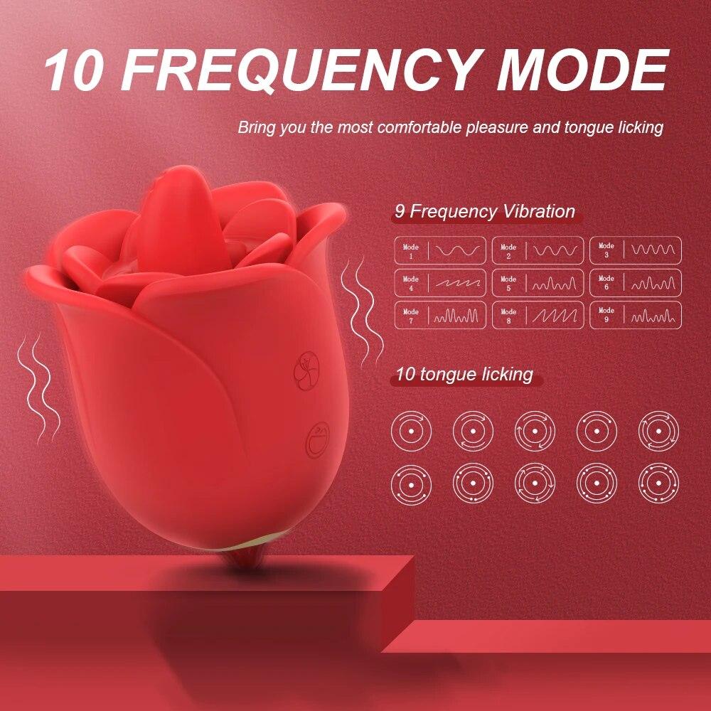 Rose Sucking Vibrator 10 Speed Vibrating Clit Sucker Nipple Blowjob Clitoris Stimulation Female Masturbation Sex Toys for Women