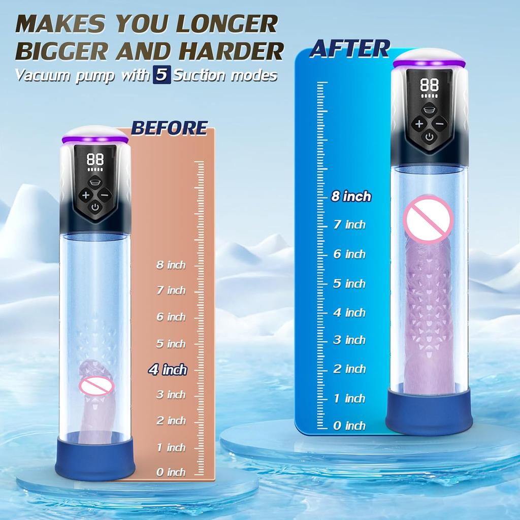 IPX7 Penis Pump for Enlargement Electric Vacuum Pump with 5 Sucking Levels Waterproof Sex Toy Male Masturbators Exerciser for Men