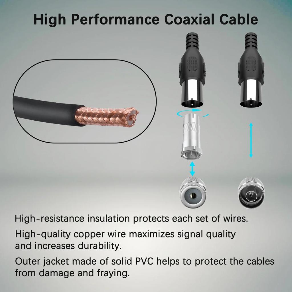 High Performance Indoor HD TV Antenna with 5600 - Mile Long Range Signal Booster for 4K 1080P, Free View ATSC/DVB - T/ISDB