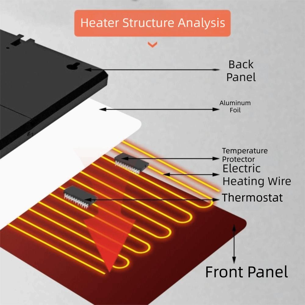 Automatic Poultry Heating Panel Quiet Brooder Heating Plate Warm Heating Pad Winter