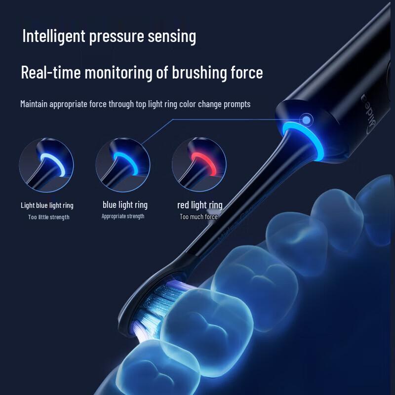 Midea YM6Pro Sonic Electric Toothbrush with Smart Screen CN plug (adapter included)
