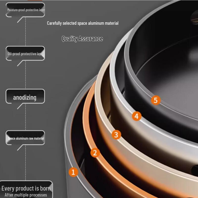 Rotating Kitchen Countertop Organizer