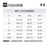 Under Armour Project T Shirt Men's 1351525-315