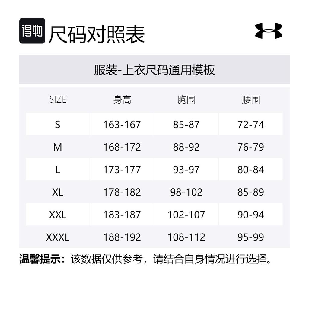 Under Armour Project T Shirt Men's 1351525-315