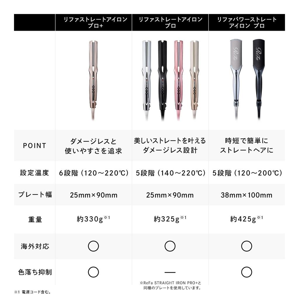 Neuer Store ReFa STRAIGHT IRON PRO mit Haarstyling-Anleitung Farbe [Offizielles Exklusivprodukt] (Elfenbein)