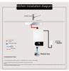 Compact Instant Electric Water Heater for Shower – Constant Temperature, Punch-Free, Fast Heating for Kitchens