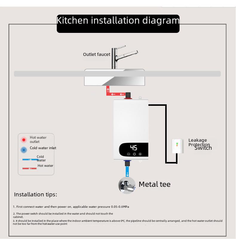 Compact Instant Electric Water Heater for Shower – Constant Temperature, Punch-Free, Fast Heating for Kitchens