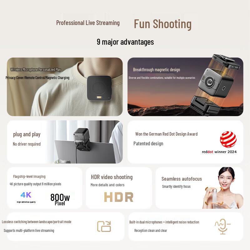 Lenovo Thinkplus 4K Live Broadcast Camera with Wireless Mic