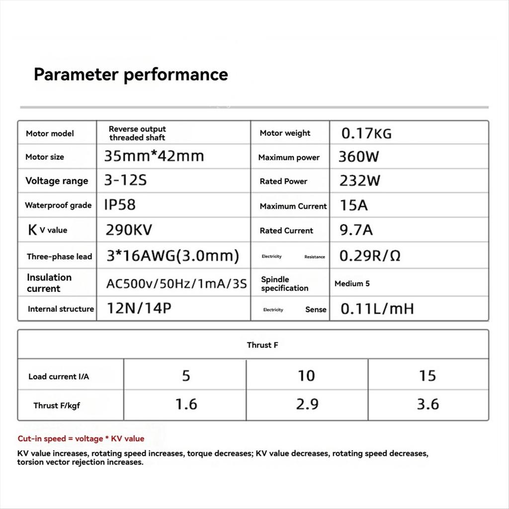 3542 Waterproof Motor with Fan 290KV 360W Power Motor IP58 3-12S for Surfing Boat Underwater Thruster Hydro Efoil