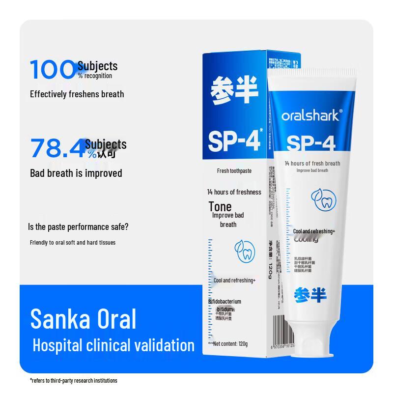 Canban Dynamic Peppermint Toothpaste