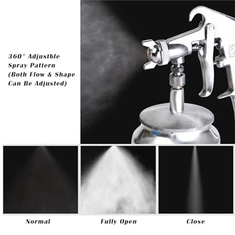 2025 Trend F-75S HVLP Gravity Siphon Air Spray Gun Bottom Feed Paint Sprayer With Regulator 600Cc Cup Capacity(44-73 PSI)