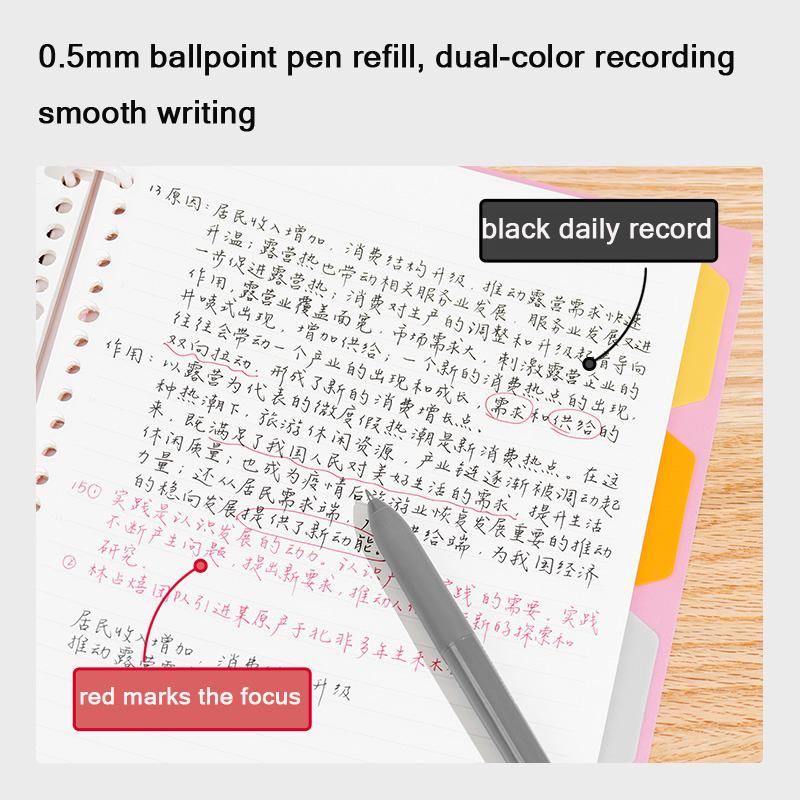 Kaco Easy 3-in-1 Gel Ink Pen,multifunction 0.5mm Mechanical Pencil&ballpoint Canets Smooth Writing School Replace Refill 4colors