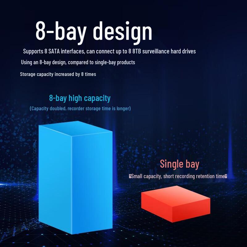 HIKVISION 32-Channel 4K NVR Network Surveillance Video Recorder CN plug (adapter included)