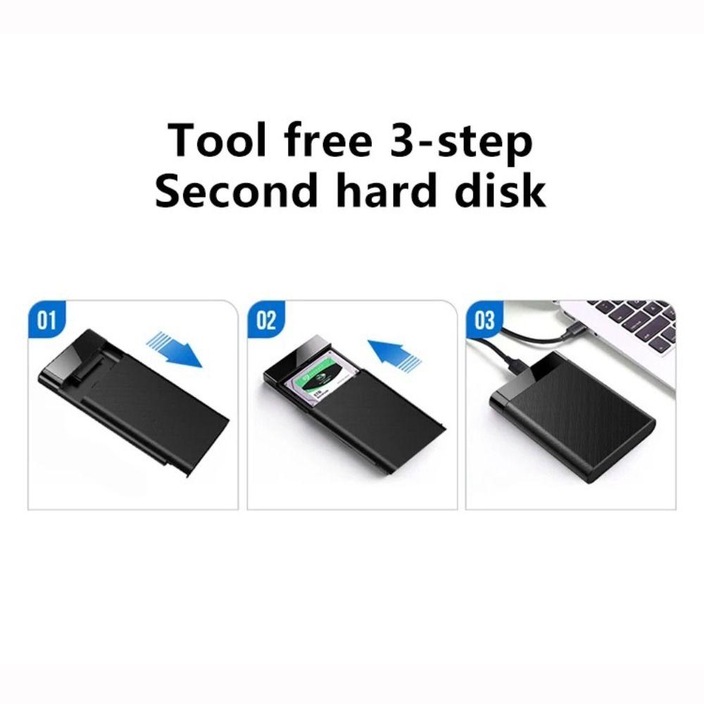 USB 3.1 SSD Enclosure 2.5-inch Hard Drive Enclosure New HDD Enclosure