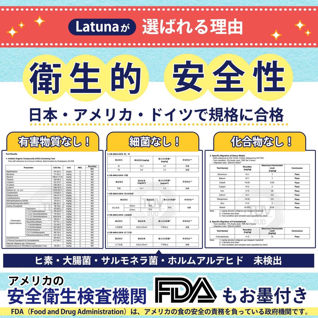 Von einem kulinarischen Schneiden Spülmaschine Schneiden Camping Schneiden Outdoor [Aufsicht Experten] Brett, antibakteriell, sicher, rutschfest [Latuna] Brett, Brett,