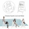 Highchair ROBA White Grey