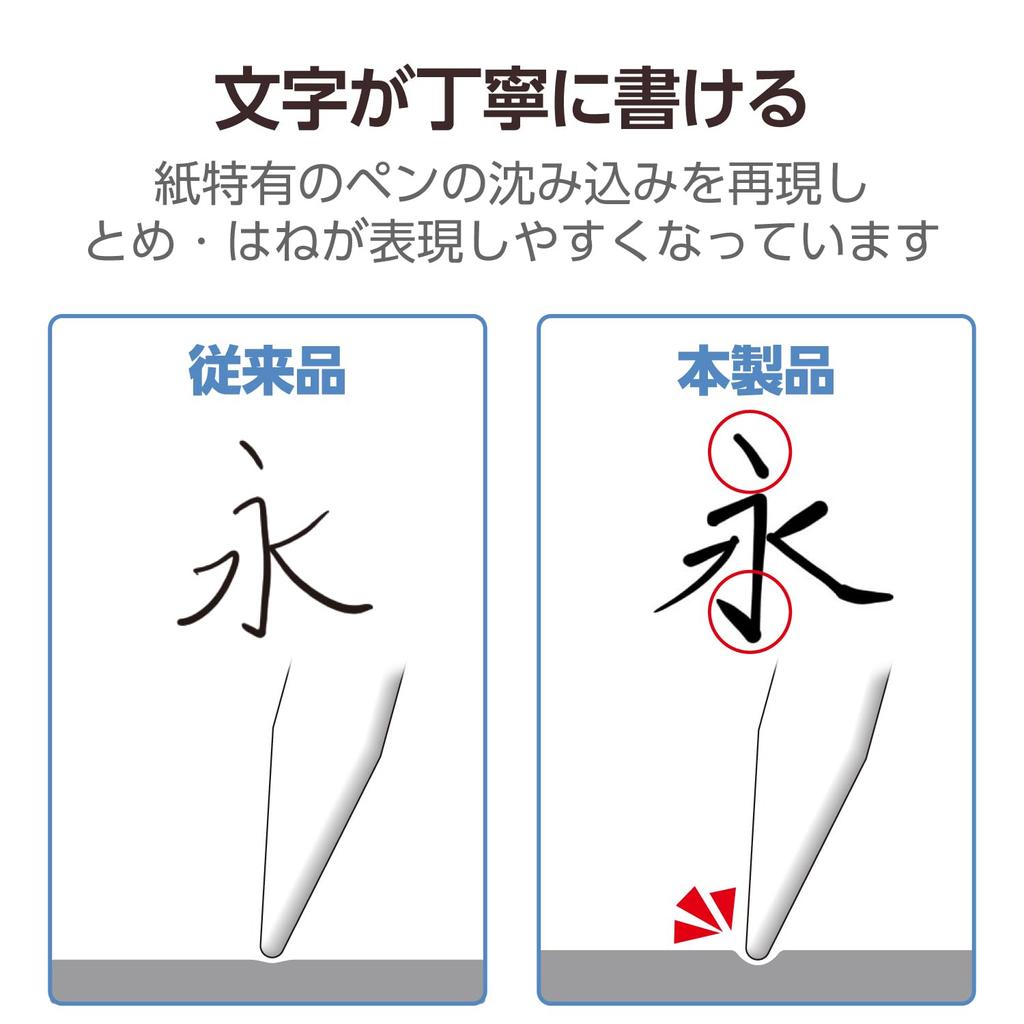 ELECOM Screen Protector for iPad Air Paper Easy to Repositionable TB-A24XFLAPNHG 13-inch (M3/M2) 2025/2024, Texture, Anti-Glare, Apply,