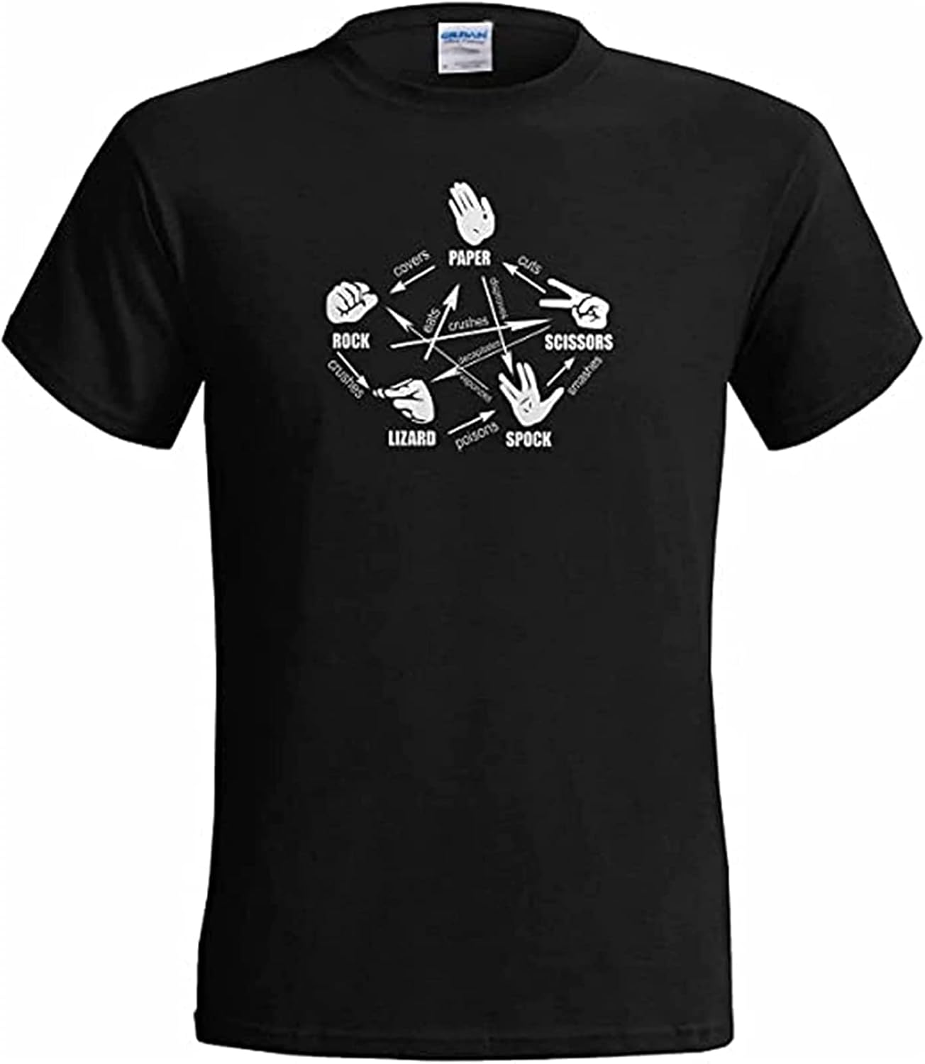 Men s Rock Paper Scissors Lizard Spock t Shirts Short Sleeve t Shirts XS чёрный