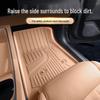 Floor Mats for Geely Galaxy A7 (2025) - TPE Car Interior Modification Accessory