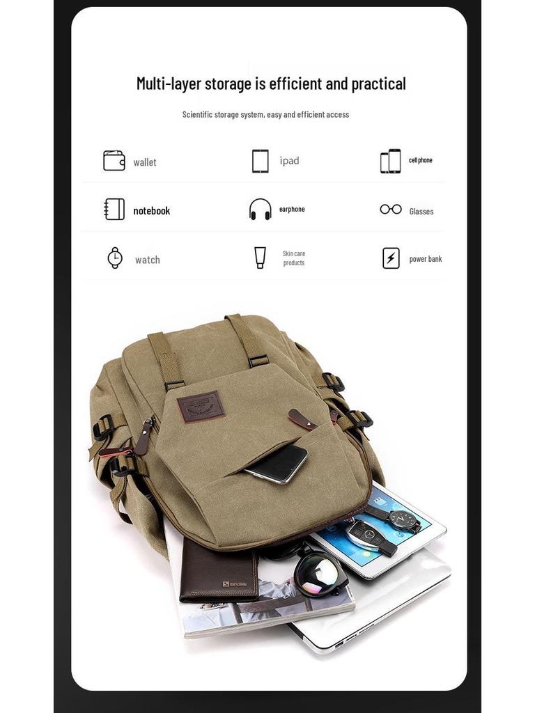 Large Vintage Canvas Backpack for Students - Unisex, Junior to High School