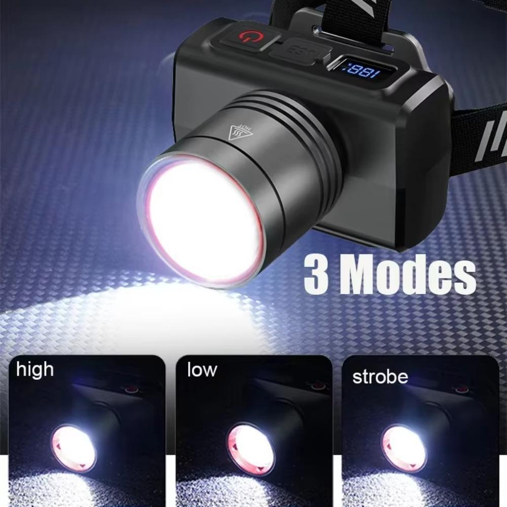 New Super Bright Zoomable LED Headlamp Wave Sensor 500LM Head Light USB Rechargeable 3 Light Modes Fishing Headlight for Camping