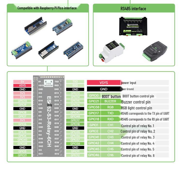ESP32-S3 Industrial Isolated 6-Channel Network Relay Module with WiFi, Bluetooth 5, RS485, Dual-Core.