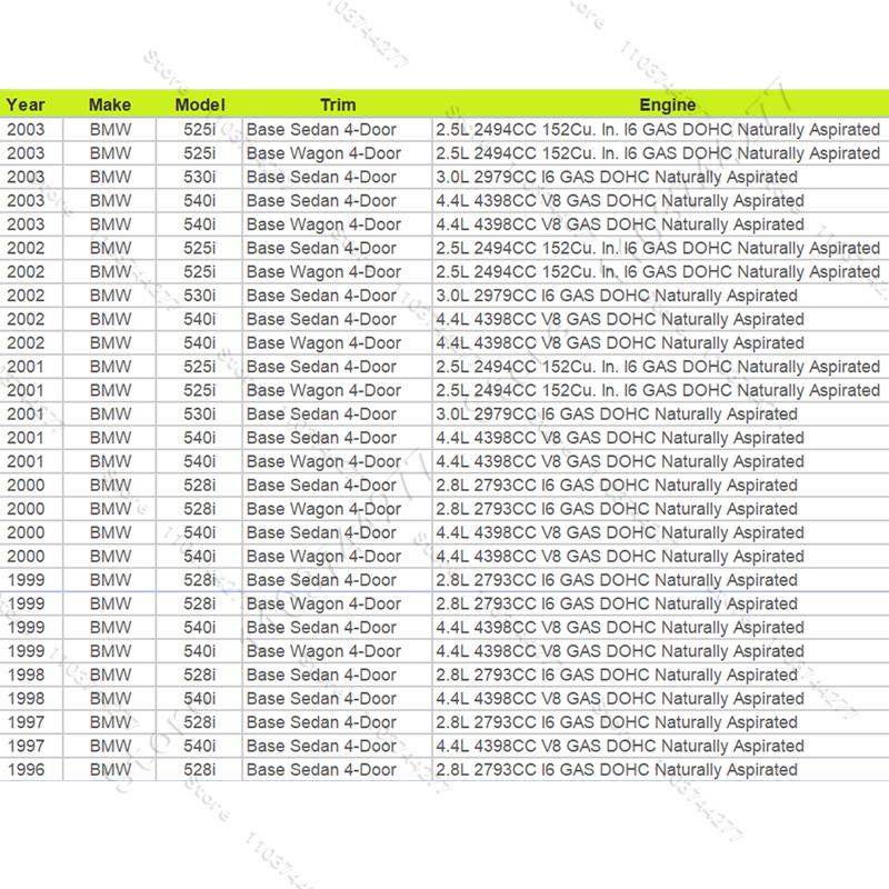 Für 1996-2003 Fahrgestell E39 BMW 525i 528i 530i 540i 540iP M5 Scheinwerfer untere Zierleiste 5113809 5113810