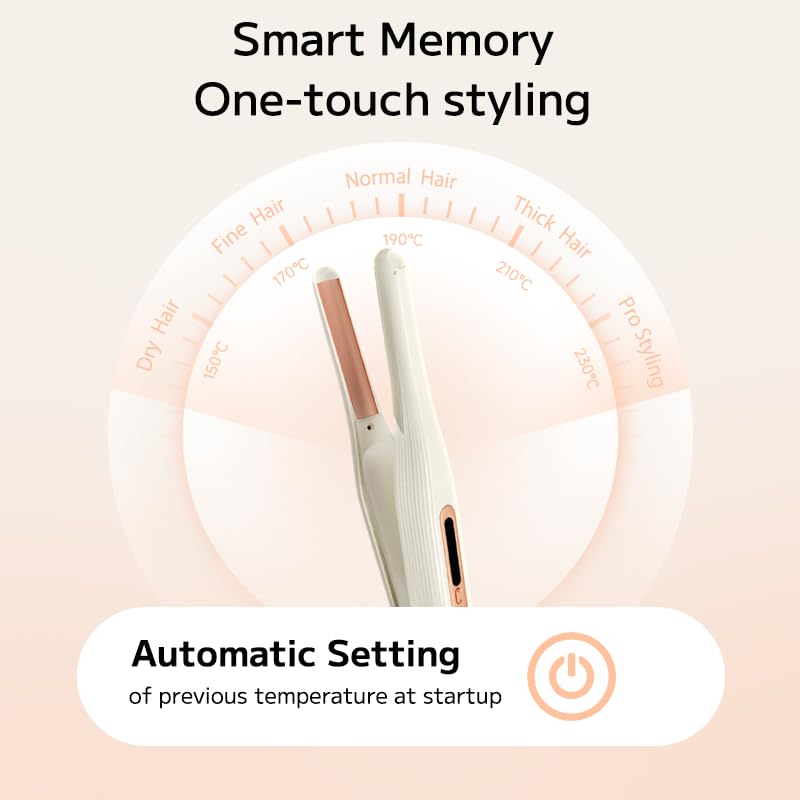 PLUZZ Hair Mini Iron for Straightening and Compatible with Fast 5 Temperature 200 Million Negative Silk for Compact for Ceramic High with Function