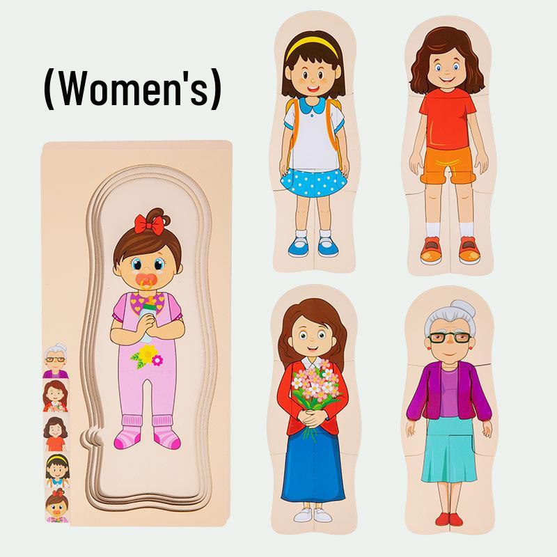 Montessori Menschlicher Körper Puzzlebrett – Pädagogisches Holzspielzeug für Kinder