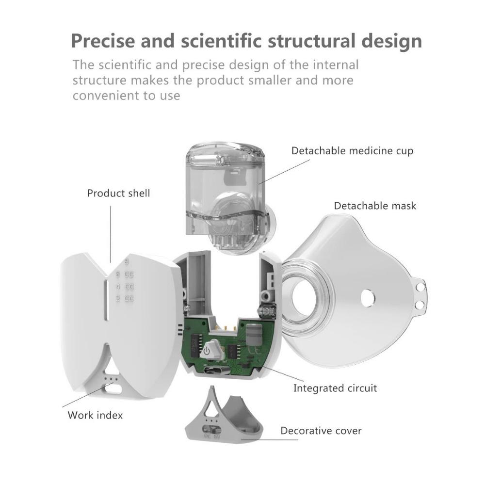 Mini Mesh Nebulizer Handheld Portable Inhale Automizer Silent Ultrasonic Inalador Nebulizador Children Adult Asthma Humidifier