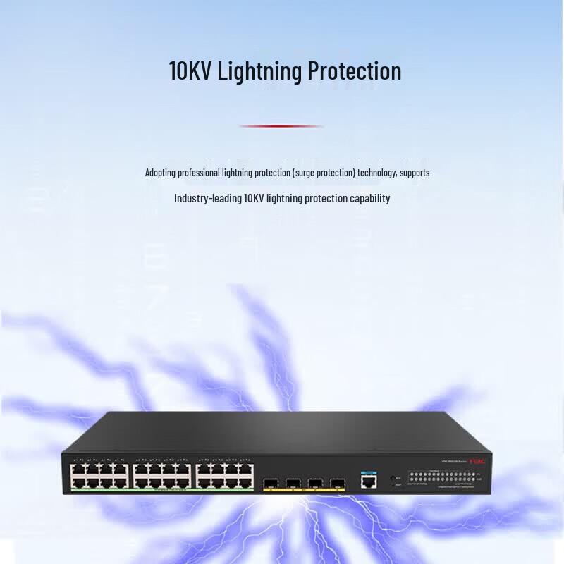 H3C RS5110-24FP4X Managed PoE+ Ethernet Switch